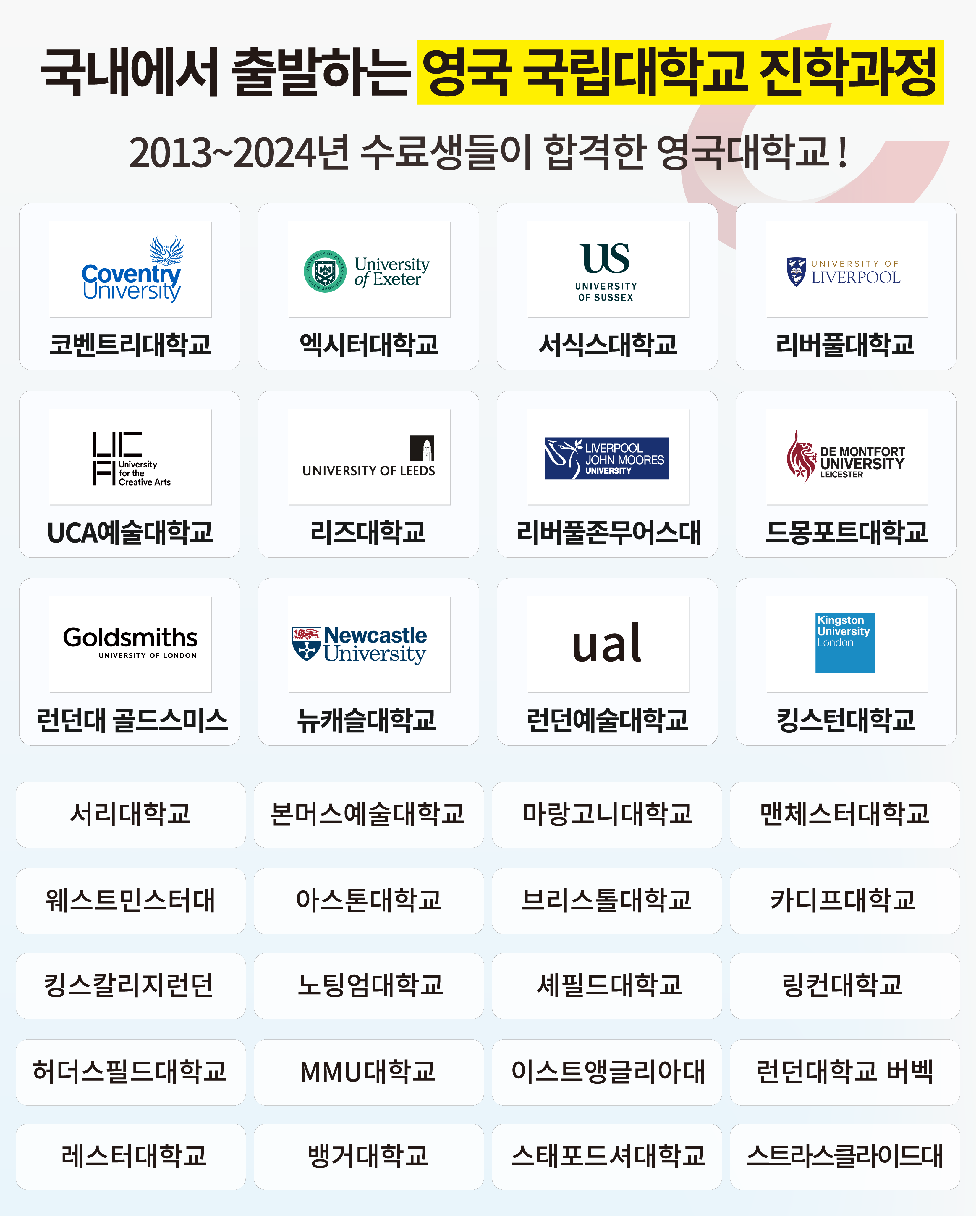 2013-24년 영국 국립대학교 32개교에 합격생 배출